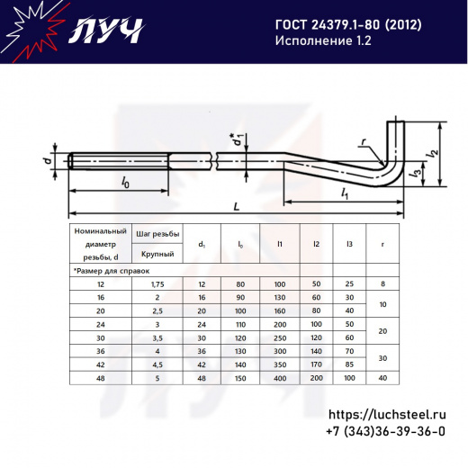 Фундаментные болты изогнутые 1.2 (любые размеры и диаметры) ГОСТ 24379.1-2012